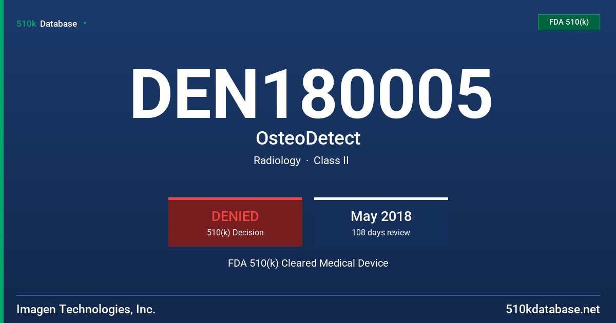 DEN180005 OsteoDetect FDA 510(k) Cleared Medical Device