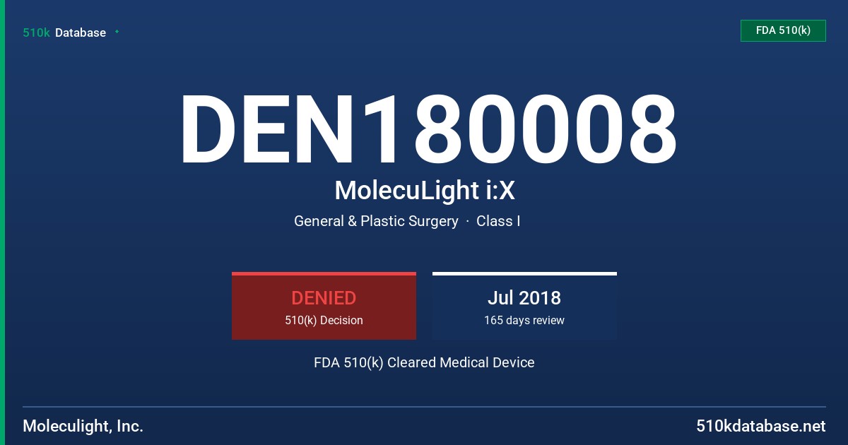 DEN180008 MolecuLight i:X FDA 510(k) Cleared Medical Device