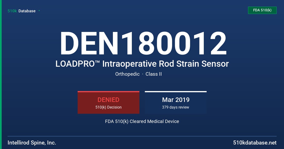 DEN180012 LOADPRO™ Intraoperative Rod Strain Sensor FDA 510(k) Cleared Medical Device