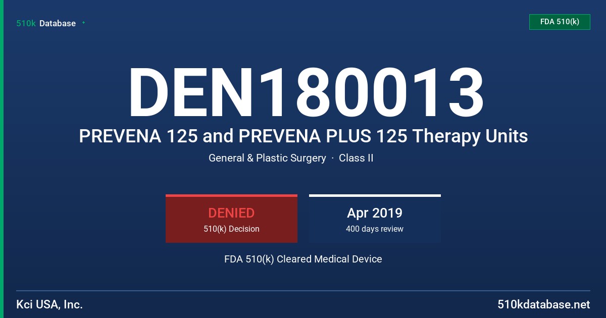 DEN180013 PREVENA 125 and PREVENA PLUS 125 Therapy Units FDA 510(k) Cleared Medical Device