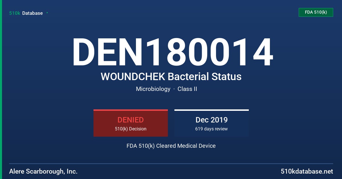 DEN180014 WOUNDCHEK Bacterial Status FDA 510(k) Cleared Medical Device