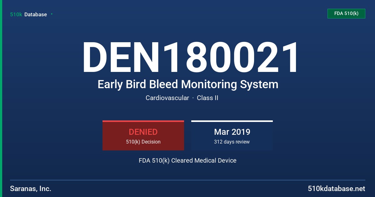 DEN180021 Early Bird Bleed Monitoring System FDA 510(k) Cleared Medical Device