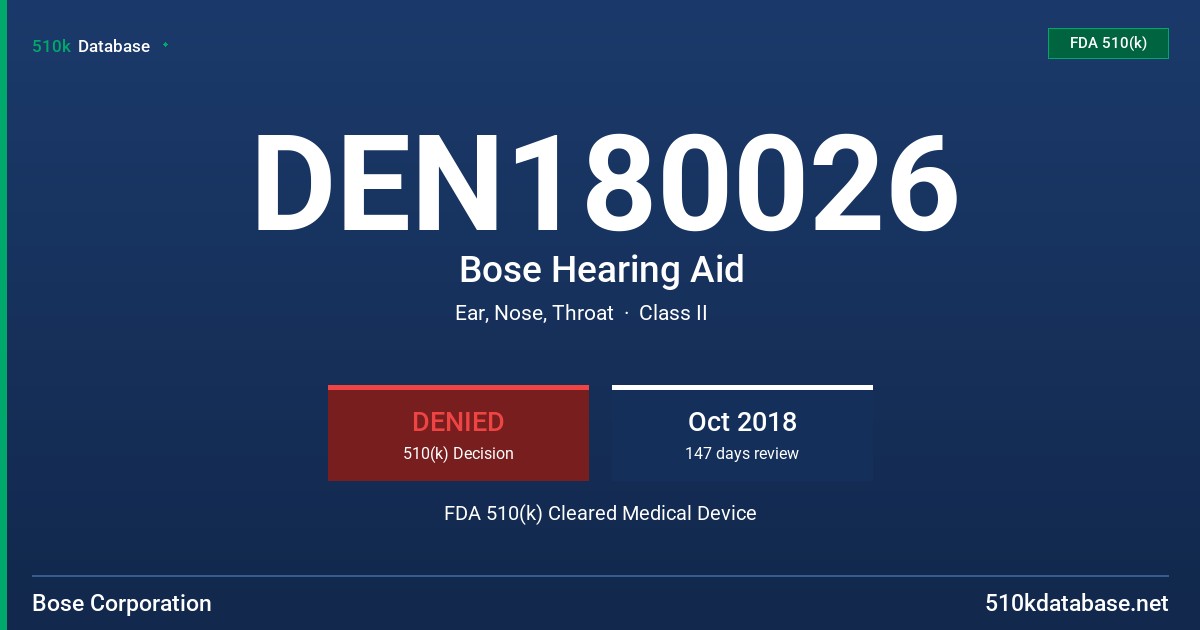 DEN180026 Bose Hearing Aid FDA 510(k) Cleared Medical Device