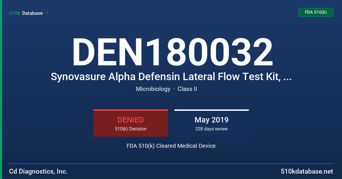 DEN180032 Synovasure Alpha Defensin Lateral Flow Test Kit, Synovasure Alpha Defensin Lateral Flow Test Kit (5 Test), Synovasure Alpha Defensin Lateral Flow Test Kit (10 Test), Synovasure Alpha Defensin Lateral Flow Test Kit (30 Test), Synovasure Alpha Defensin Control Kit FDA 510(k) Cleared Medical Device