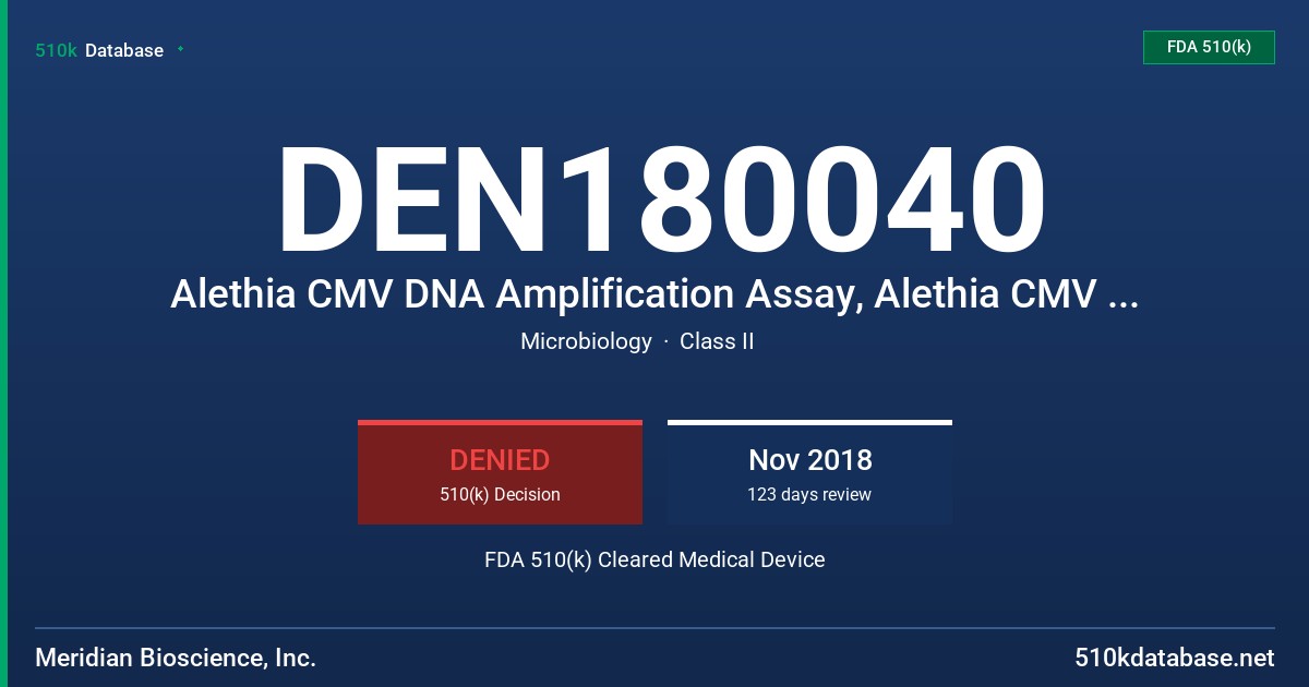 DEN180040 Alethia CMV DNA Amplification Assay, Alethia CMV External Control Kit FDA 510(k) Cleared Medical Device