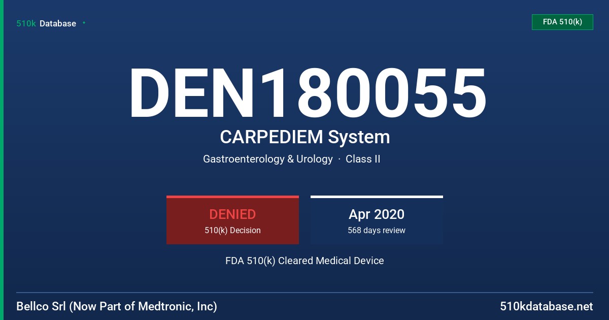 DEN180055 CARPEDIEM System FDA 510(k) Cleared Medical Device