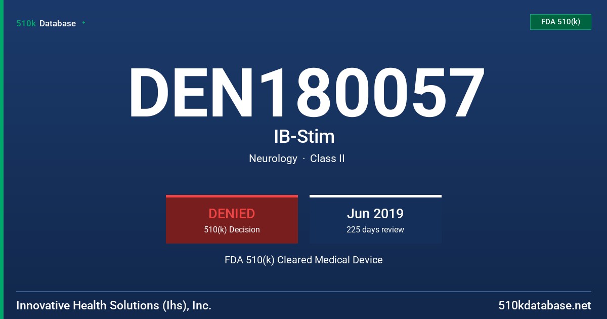 DEN180057 IB-Stim FDA 510(k) Cleared Medical Device