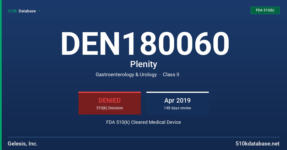 DEN180060 Plenity FDA 510(k) Cleared Medical Device