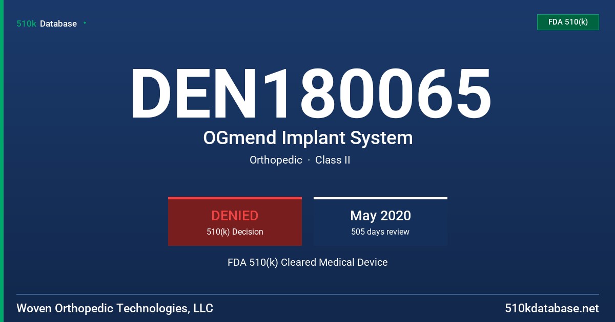DEN180065 OGmend Implant System FDA 510(k) Cleared Medical Device