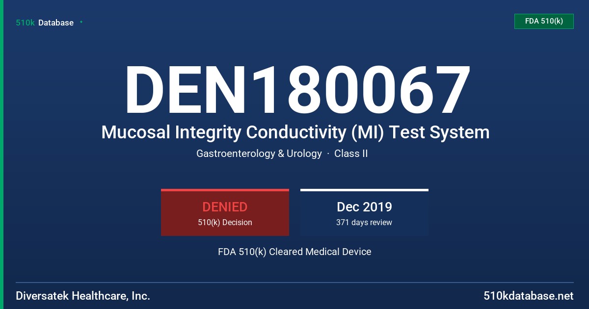 DEN180067 Mucosal Integrity Conductivity (MI) Test System FDA 510(k) Cleared Medical Device