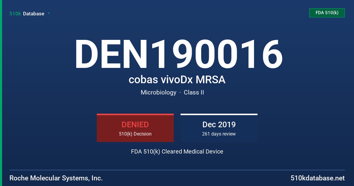 DEN190016 cobas vivoDx MRSA FDA 510(k) Cleared Medical Device