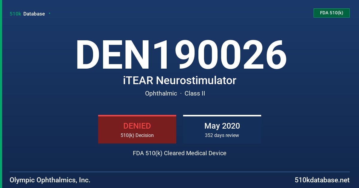 DEN190026 iTEAR Neurostimulator FDA 510(k) Cleared Medical Device