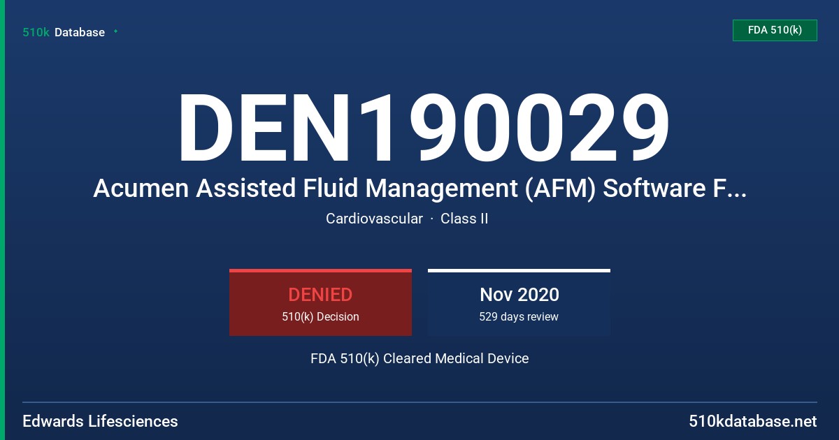 DEN190029 Acumen Assisted Fluid Management (AFM) Software Feature FDA 510(k) Cleared Medical Device