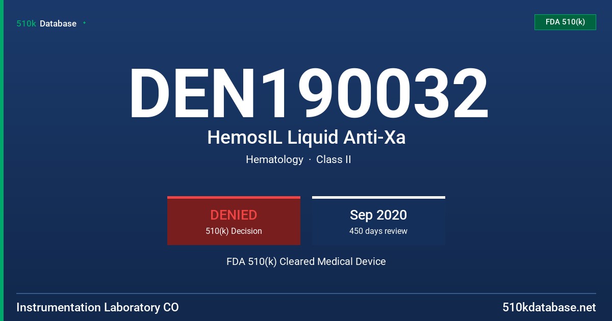 DEN190032 HemosIL Liquid Anti-Xa FDA 510(k) Cleared Medical Device