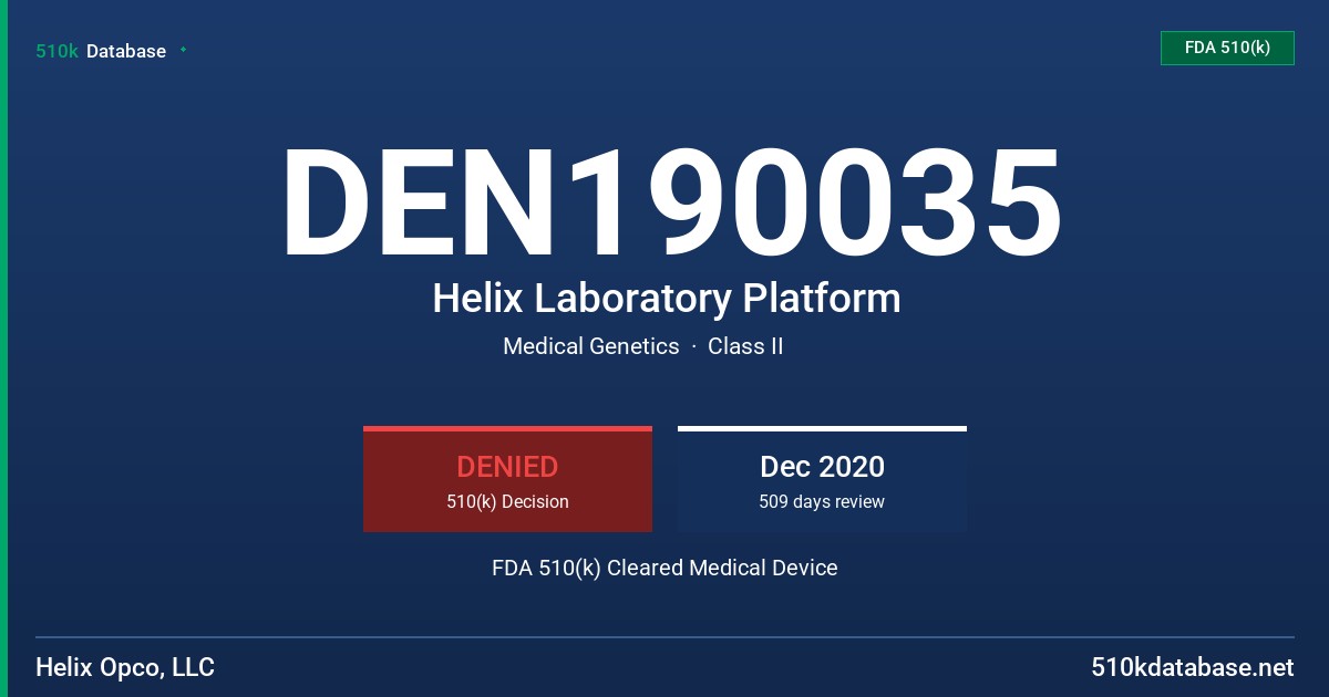 DEN190035 Helix Laboratory Platform FDA 510(k) Cleared Medical Device