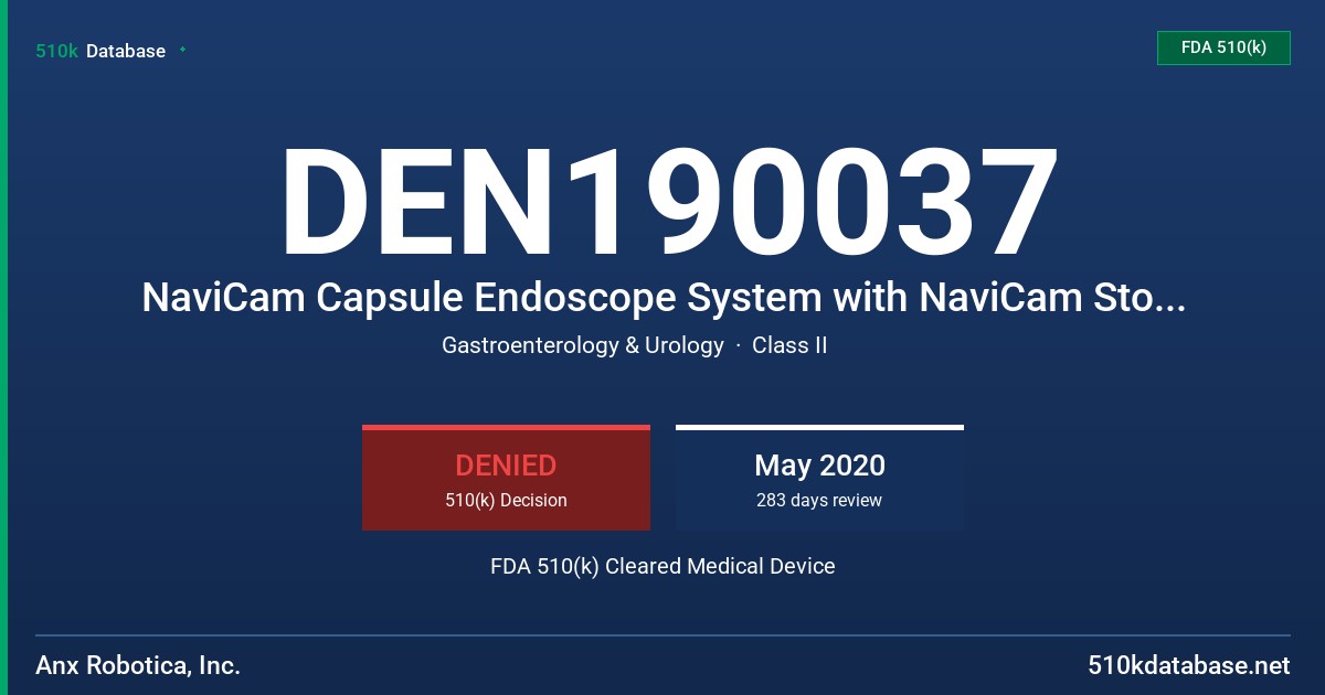 DEN190037 NaviCam Capsule Endoscope System with NaviCam Stomach Capsule FDA 510(k) Cleared Medical Device