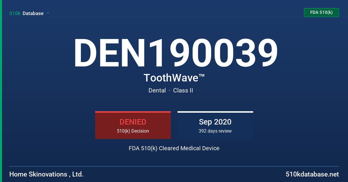 DEN190039 ToothWave™ FDA 510(k) Cleared Medical Device