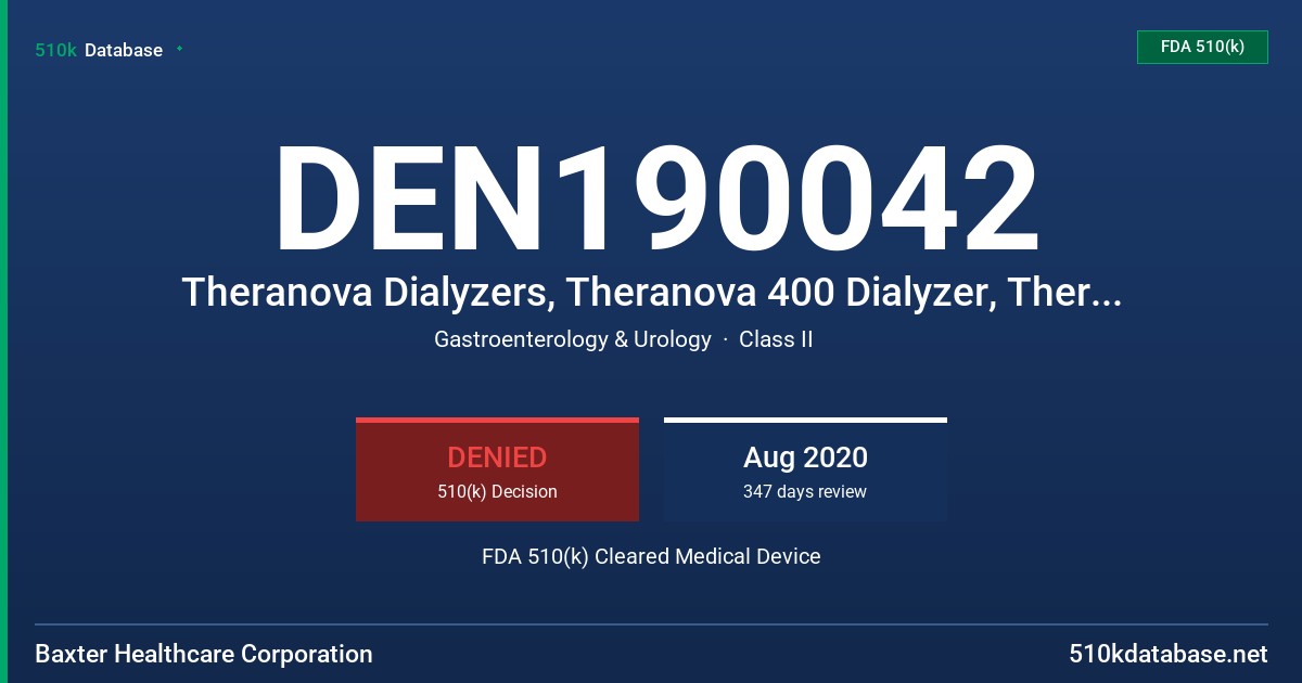DEN190042 Theranova Dialyzers, Theranova 400 Dialyzer, Theranova 500 Dialyzer FDA 510(k) Cleared Medical Device