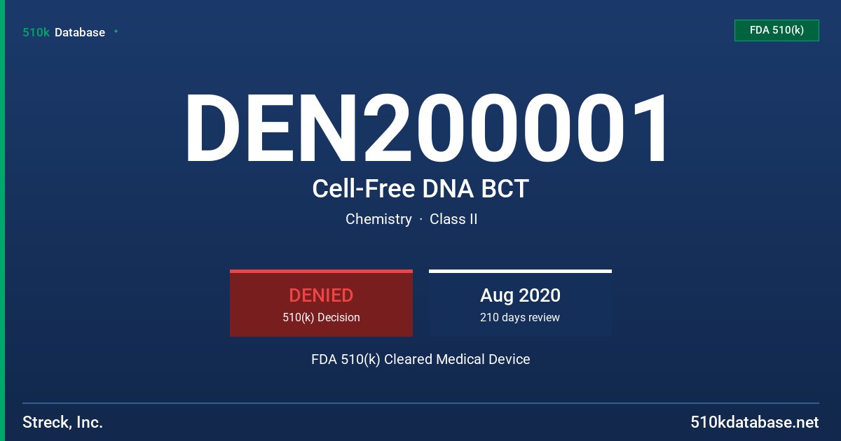 DEN200001 Cell-Free DNA BCT FDA 510(k) Cleared Medical Device
