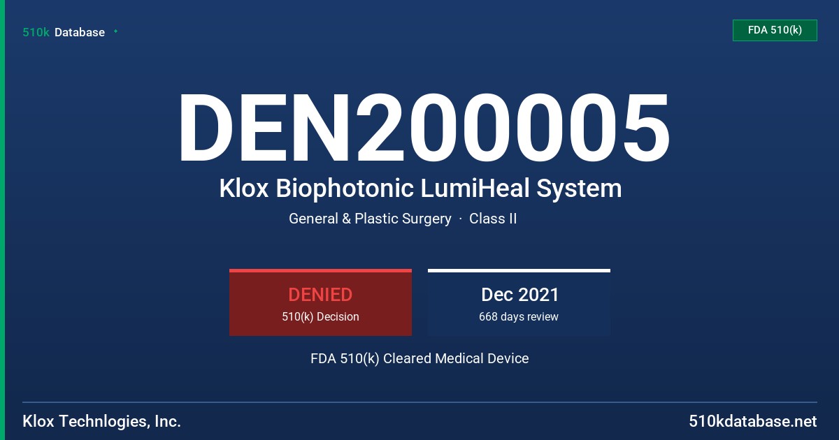 DEN200005 Klox Biophotonic LumiHeal System FDA 510(k) Cleared Medical Device