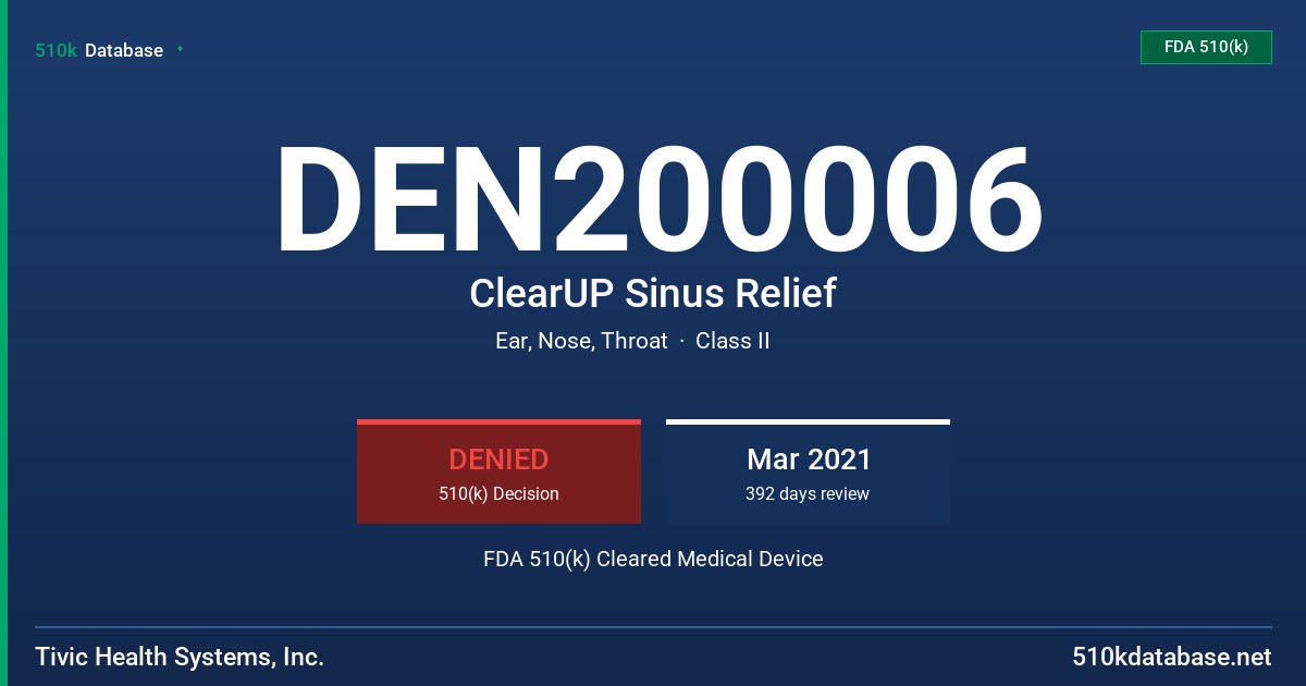 DEN200006 ClearUP Sinus Relief FDA 510(k) Cleared Medical Device