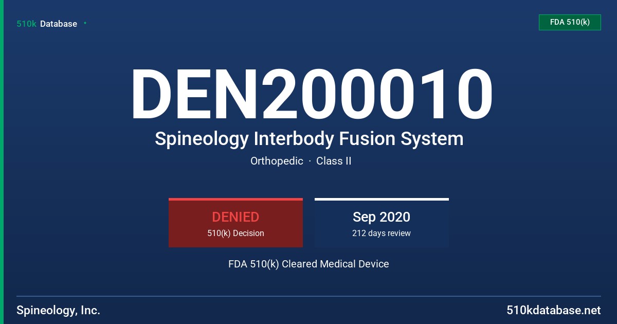 DEN200010 Spineology Interbody Fusion System FDA 510(k) Cleared Medical Device