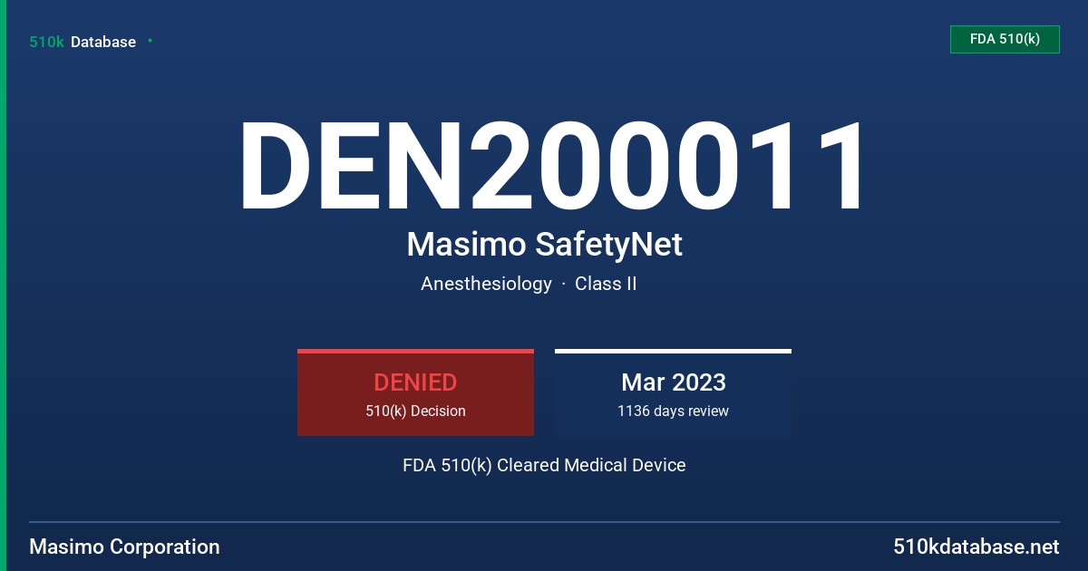 DEN200011 Masimo SafetyNet FDA 510(k) Cleared Medical Device