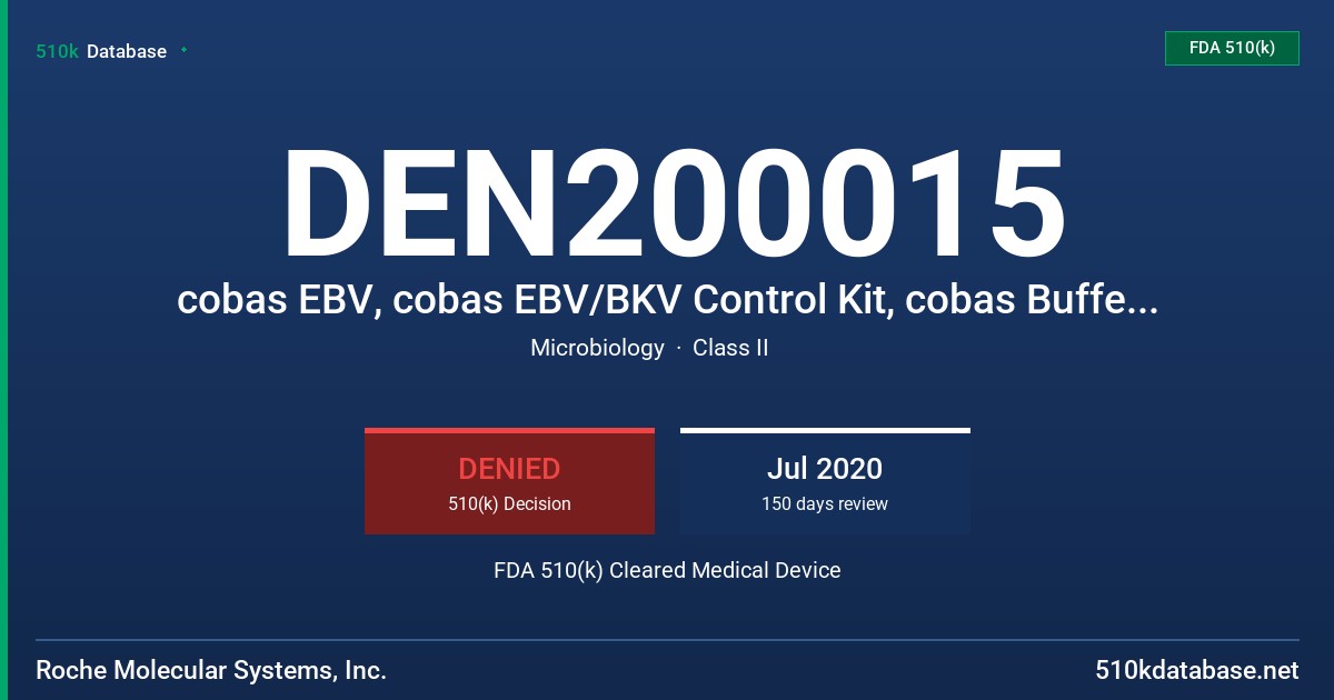 DEN200015 cobas EBV, cobas EBV/BKV Control Kit, cobas Buffer Negative Control Kit FDA 510(k) Cleared Medical Device