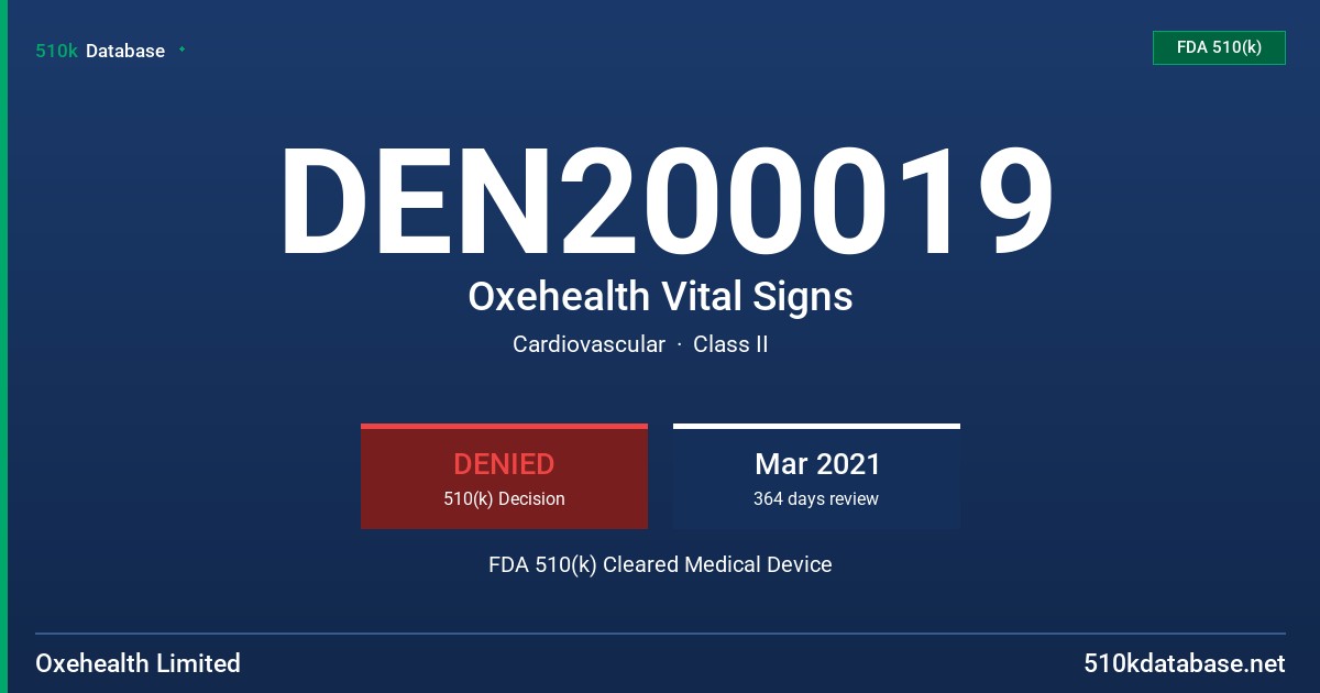 DEN200019 Oxehealth Vital Signs FDA 510(k) Cleared Medical Device