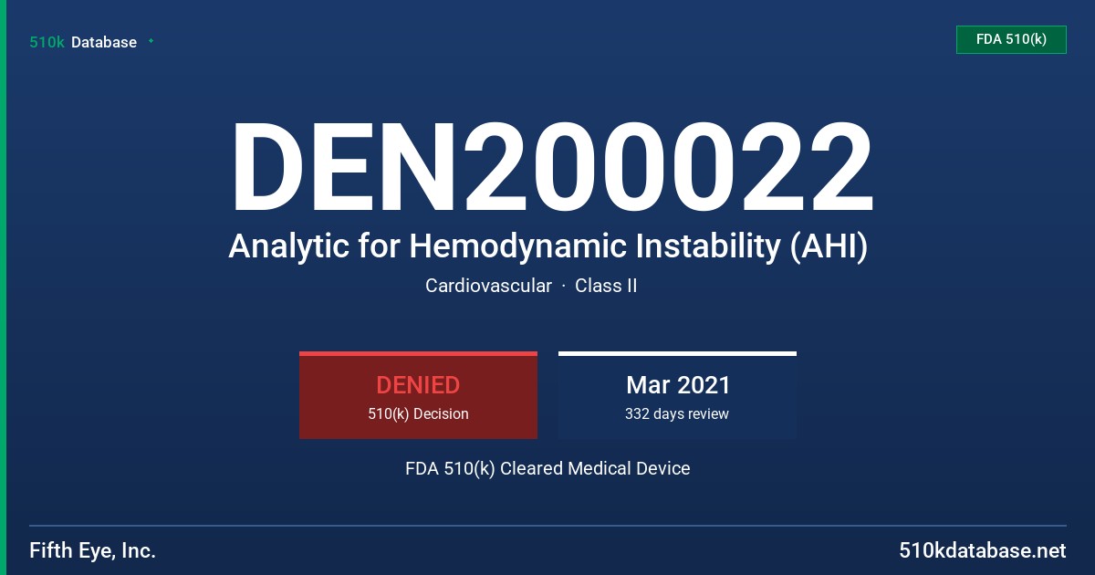 DEN200022 Analytic for Hemodynamic Instability (AHI) FDA 510(k) Cleared Medical Device