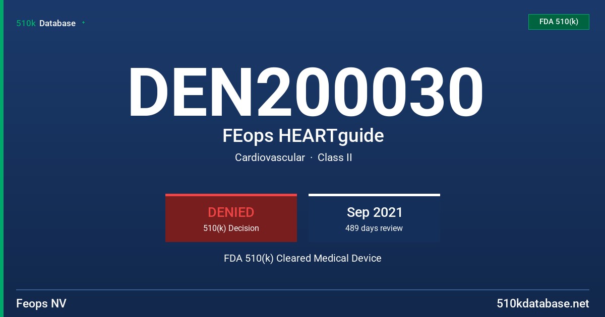 DEN200030 FEops HEARTguide FDA 510(k) Cleared Medical Device