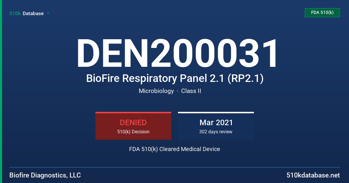 DEN200031 BioFire Respiratory Panel 2.1 (RP2.1) FDA 510(k) Cleared Medical Device
