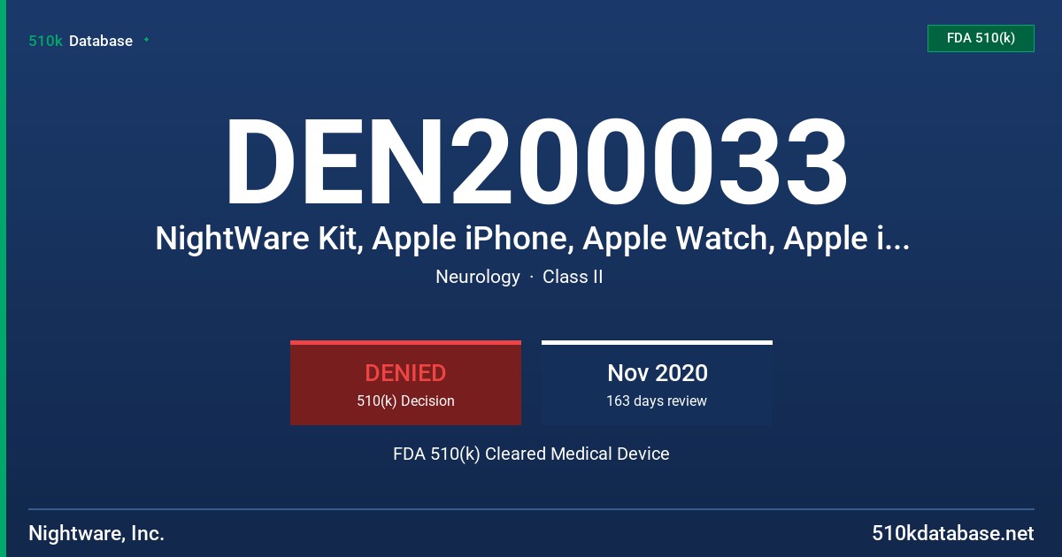 DEN200033 NightWare Kit, Apple iPhone, Apple Watch, Apple iPhone Charging Cable, Apple Watch Charging Cable FDA 510(k) Cleared Medical Device