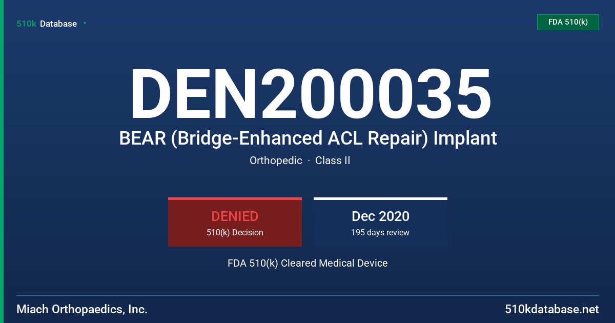 DEN200035 BEAR (Bridge-Enhanced ACL Repair) Implant FDA 510(k) Cleared Medical Device
