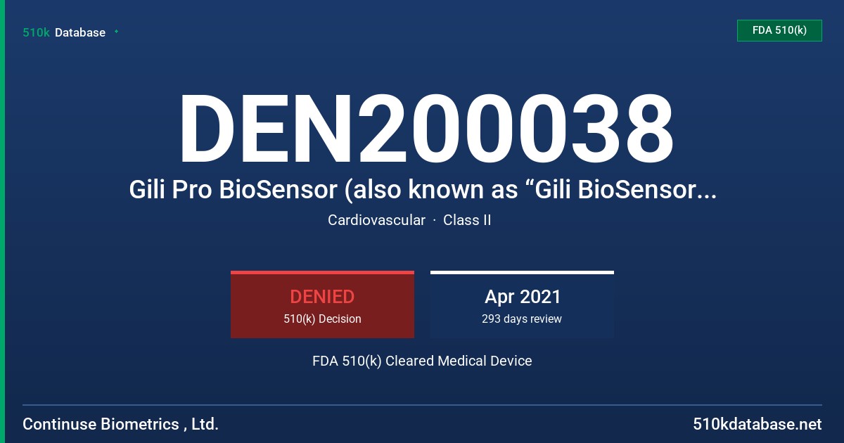 DEN200038 Gili Pro BioSensor (also known as “Gili BioSensor System”) FDA 510(k) Cleared Medical Device