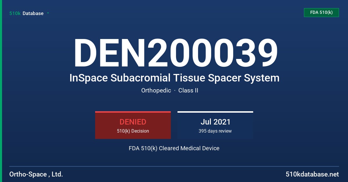 DEN200039 InSpace Subacromial Tissue Spacer System FDA 510(k) Cleared Medical Device