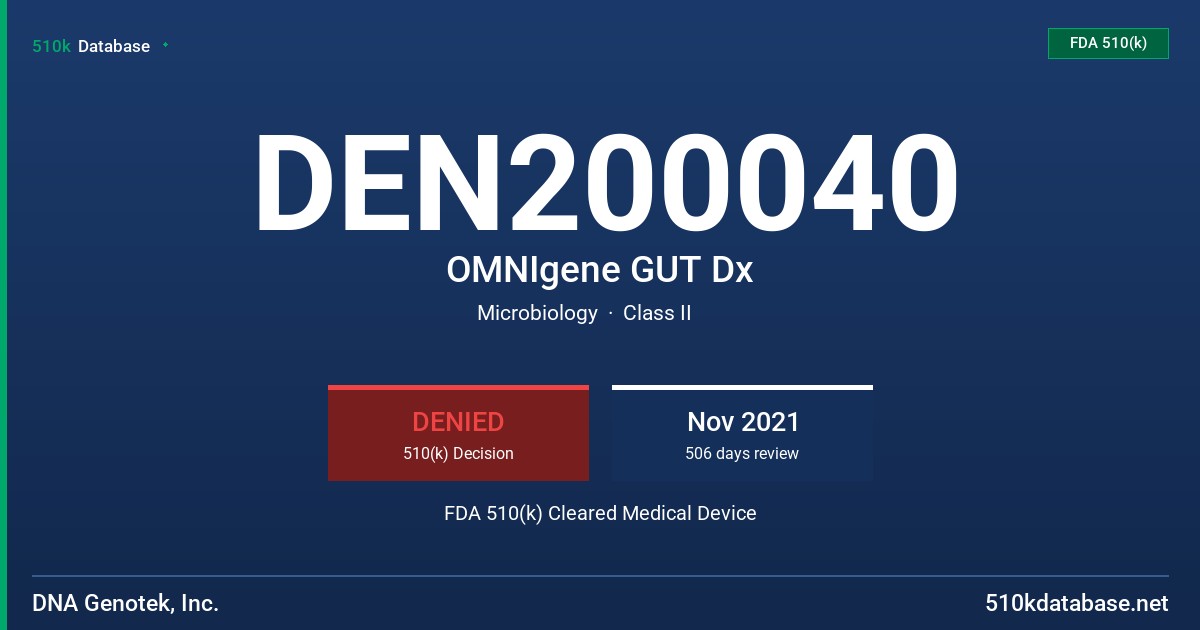 DEN200040 OMNIgene GUT Dx FDA 510(k) Cleared Medical Device