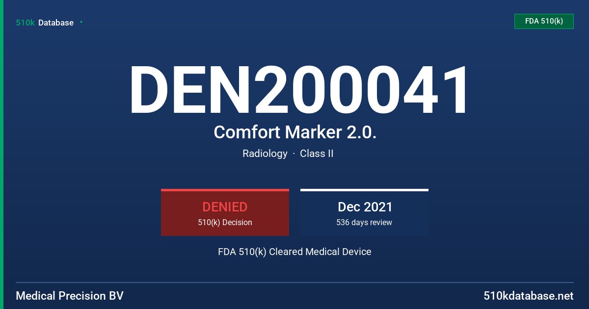 DEN200041 Comfort Marker 2.0. FDA 510(k) Cleared Medical Device