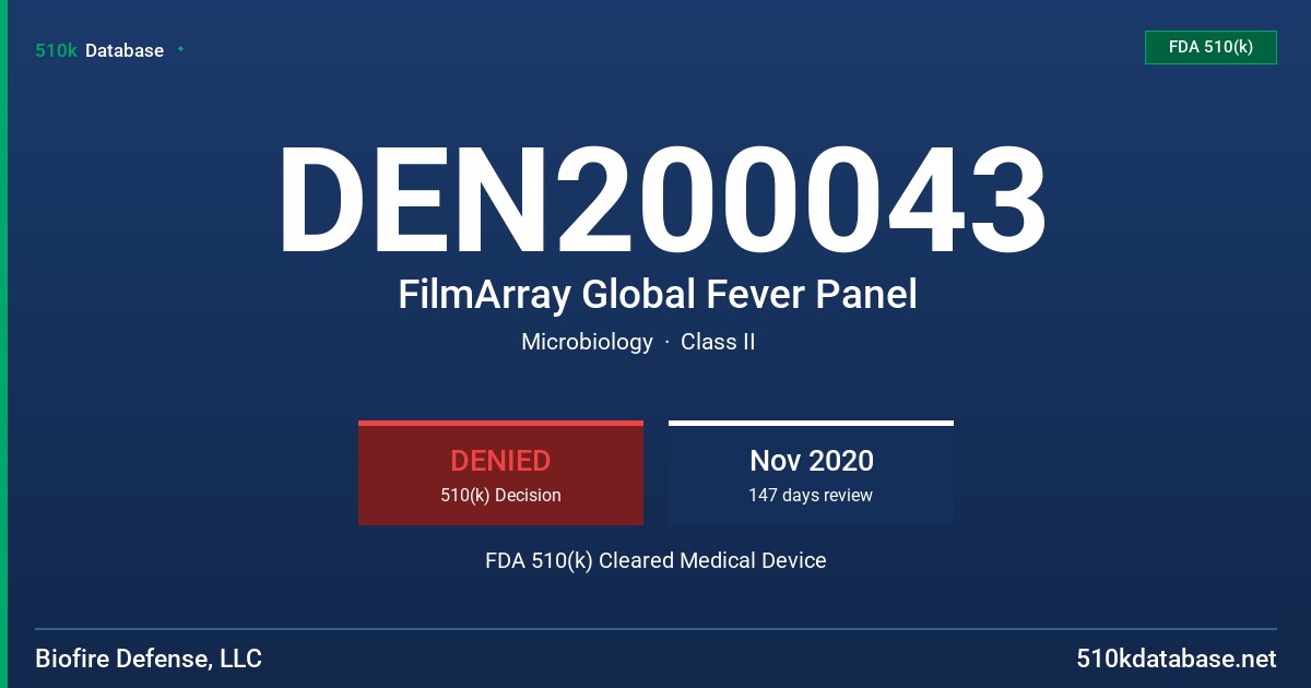 DEN200043 FilmArray Global Fever Panel FDA 510(k) Cleared Medical Device