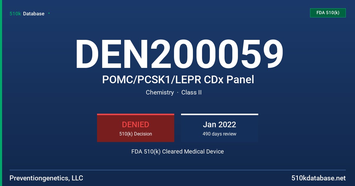 DEN200059 POMC/PCSK1/LEPR CDx Panel FDA 510(k) Cleared Medical Device