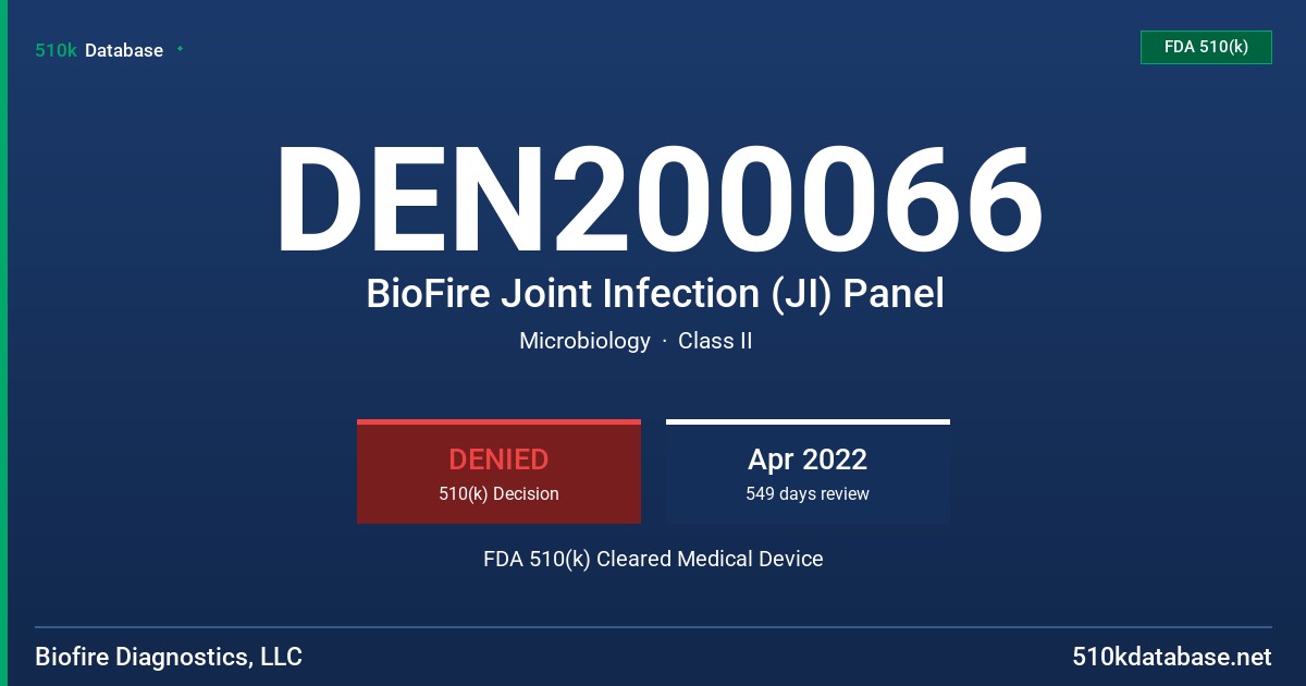 DEN200066 BioFire Joint Infection (JI) Panel FDA 510(k) Cleared Medical Device