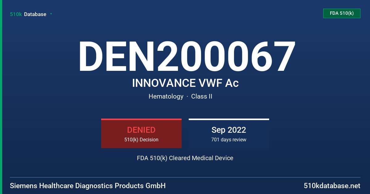 DEN200067 INNOVANCE VWF Ac FDA 510(k) Cleared Medical Device