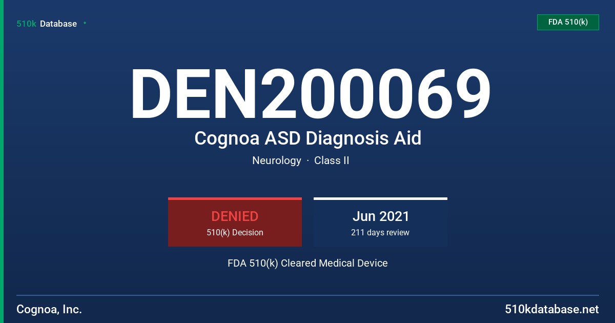 DEN200069 Cognoa ASD Diagnosis Aid FDA 510(k) Cleared Medical Device
