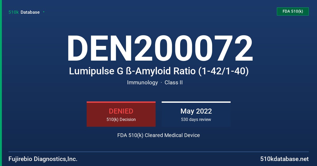 DEN200072 Lumipulse G ß-Amyloid Ratio (1-42/1-40) FDA 510(k) Cleared Medical Device