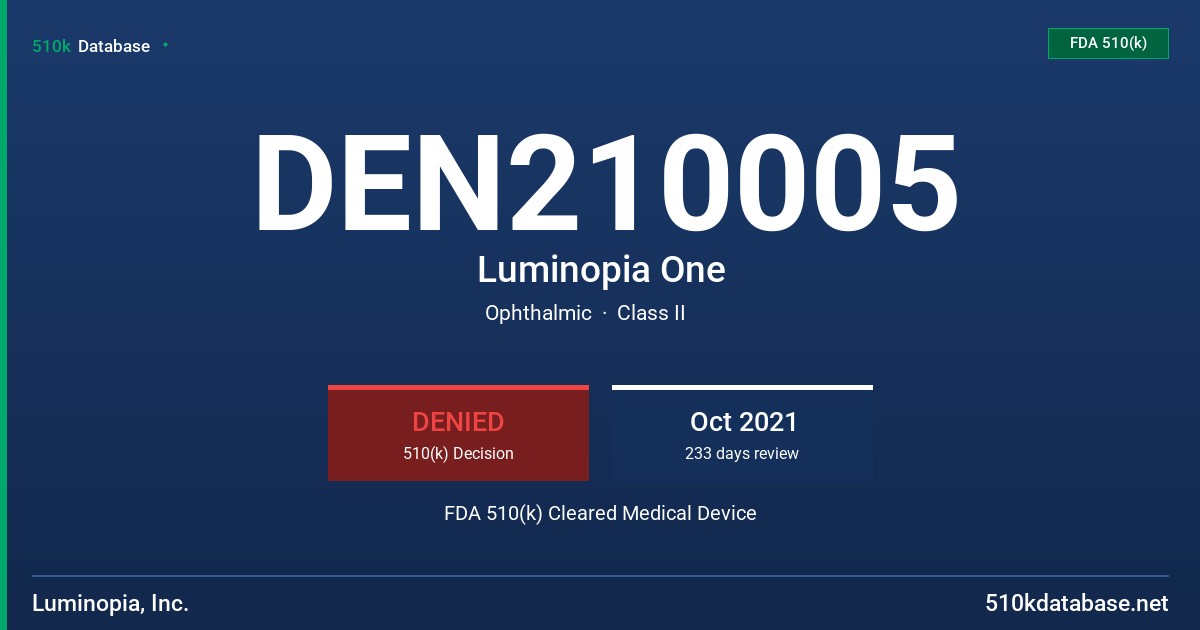 DEN210005 Luminopia One FDA 510(k) Cleared Medical Device
