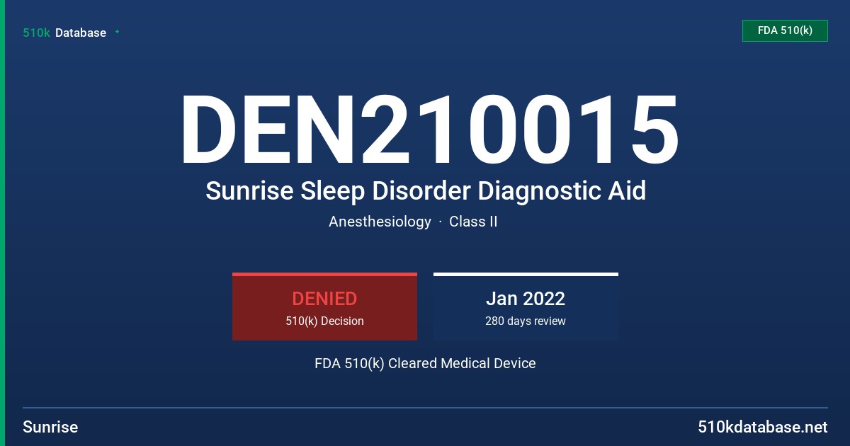 DEN210015 Sunrise Sleep Disorder Diagnostic Aid FDA 510(k) Cleared Medical Device