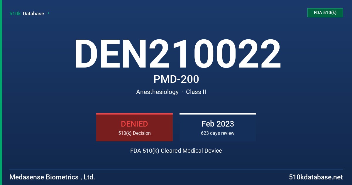 DEN210022 PMD-200 FDA 510(k) Cleared Medical Device