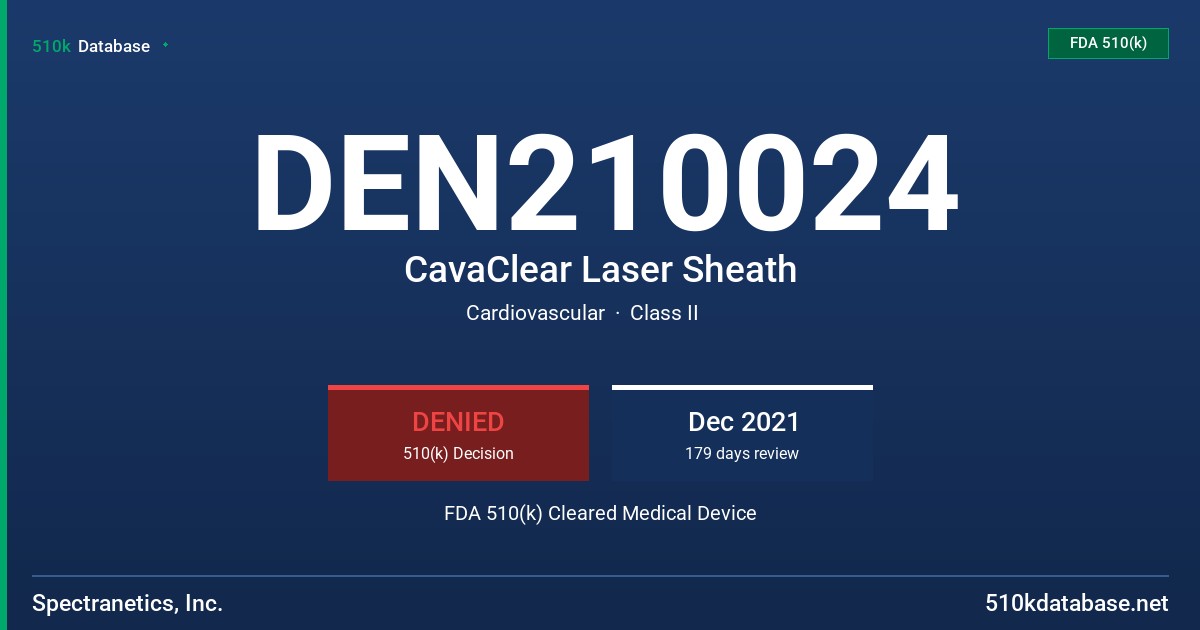 DEN210024 CavaClear Laser Sheath FDA 510(k) Cleared Medical Device