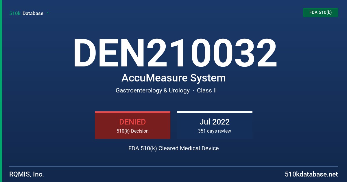 DEN210032 AccuMeasure System FDA 510(k) Cleared Medical Device