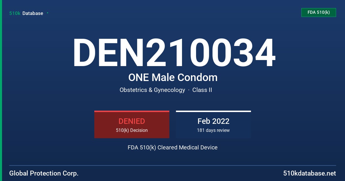 DEN210034 ONE Male Condom FDA 510(k) Cleared Medical Device